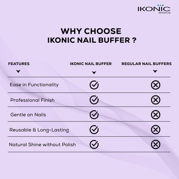 Ikonic Basics Nail Buffer IKB-708C