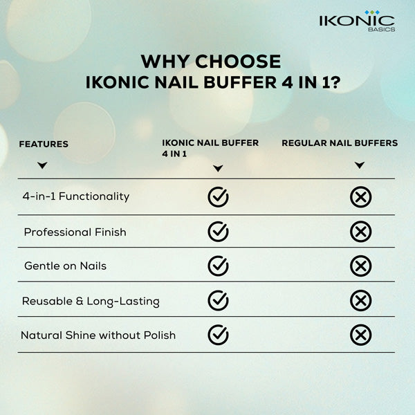 Ikonic Basics Nail Buffer 4 in 1 IKB-712C