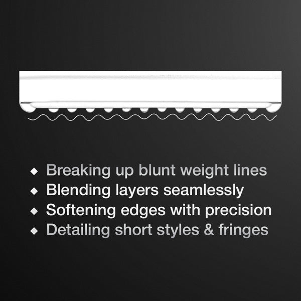 Ikonic Professional Pro Texturizing Razor Blades