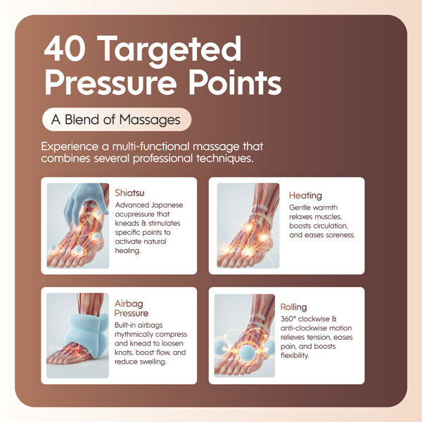 Ikonic Serene Calf & Foot Massager