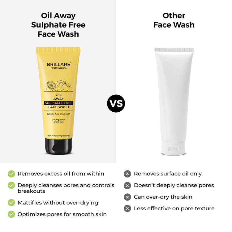Brillare Oil Away Face Wash For Oily, Acne Prone Skin, 100ml - Image 6 - Buy from Indicrest