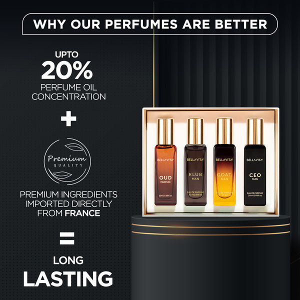 Luxury Perfume Gift Set For Men - 4 x 20ml - Image 4 - Indicrest