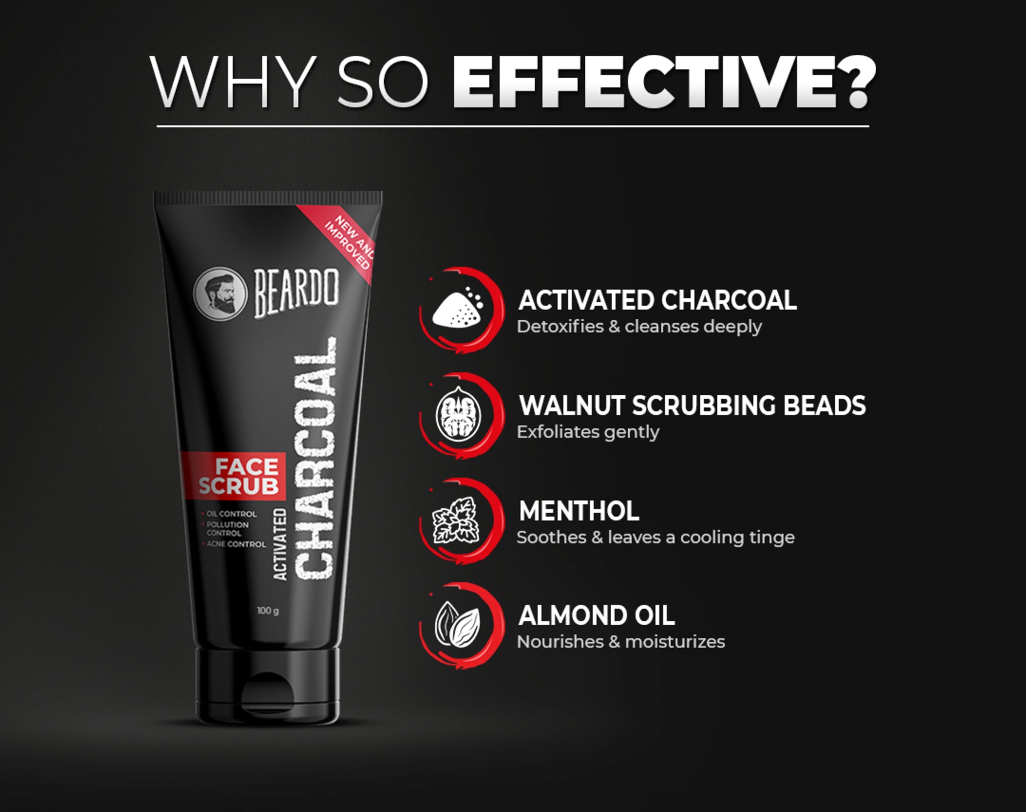Beardo Charcoal Dirty Duo combo - Image 6 - Buy from Indicrest