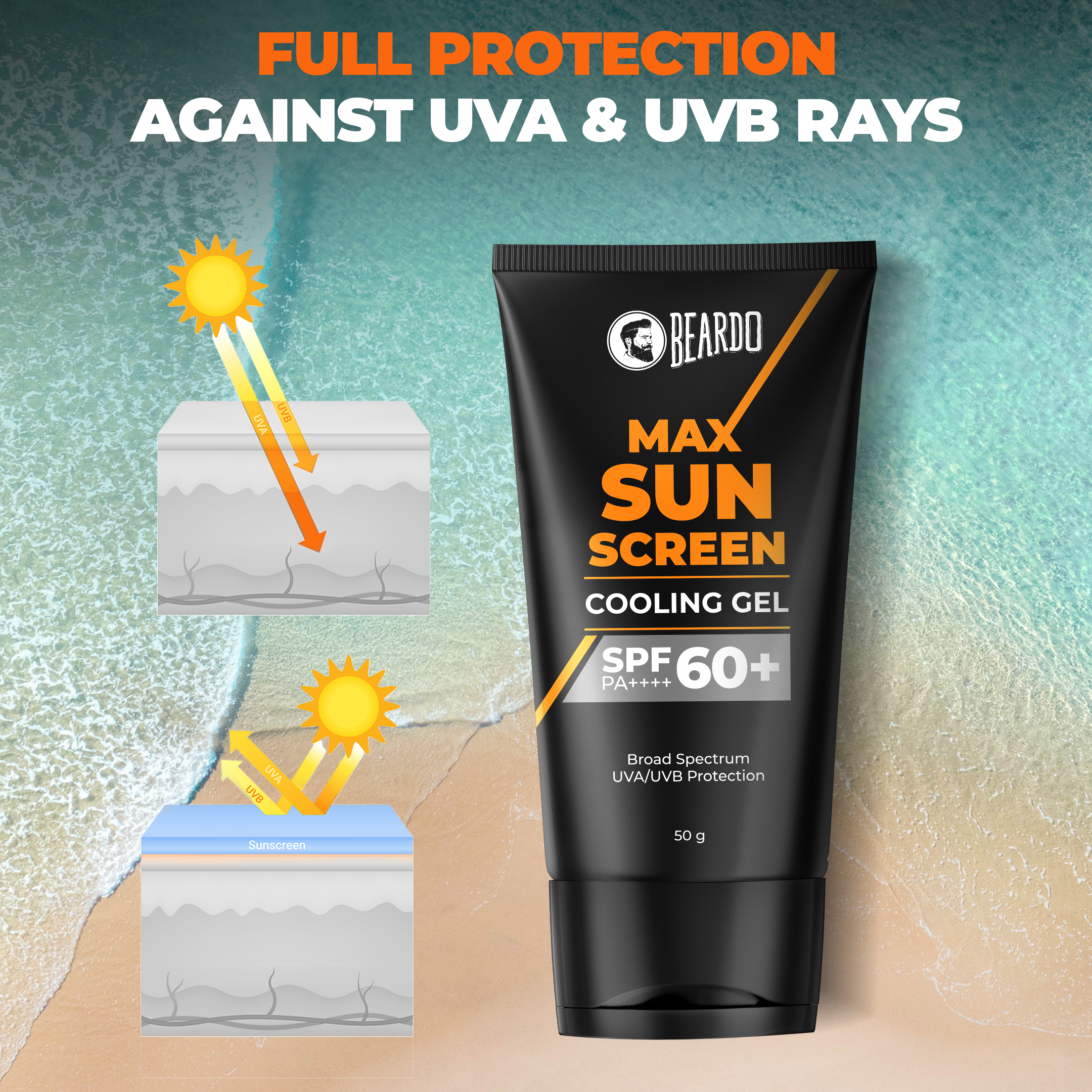 Beardo Max Sunscreen Cooling Gel SPF 60+ PA++++, 50g - Image 8 - Buy from Indicrest
