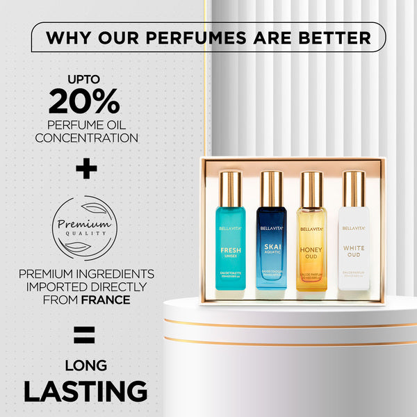 Luxury Unisex Perfume Gift Set - 4 x 20ml - Image 5 - Indicrest