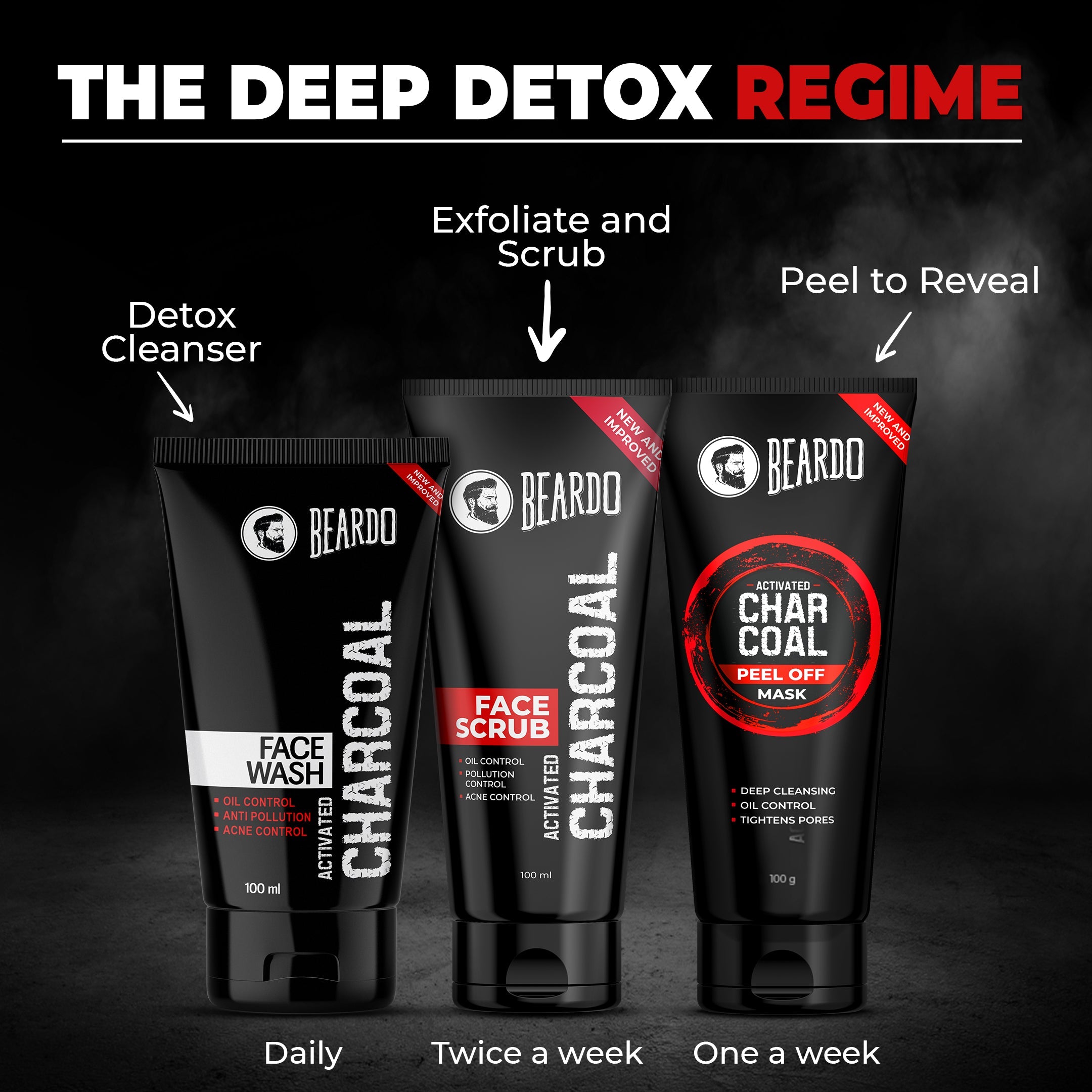 Beardo Activated Charcoal Facewash & Peel Off Mask Combo - Image 10 - Buy from Indicrest