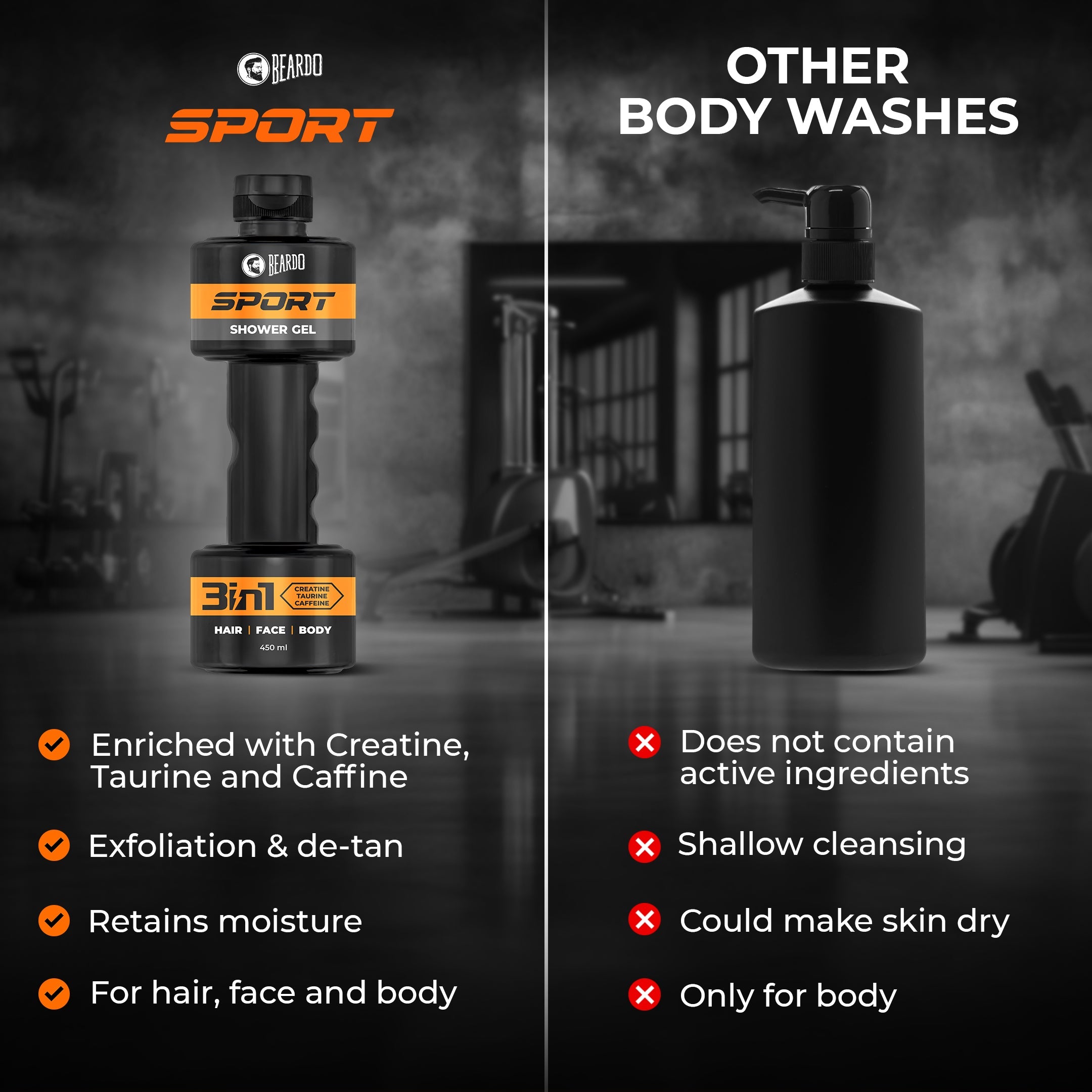 Beardo Sport 3-in-1 Body Wash Shower Gel, 450ml - Image 8 - Buy from Indicrest