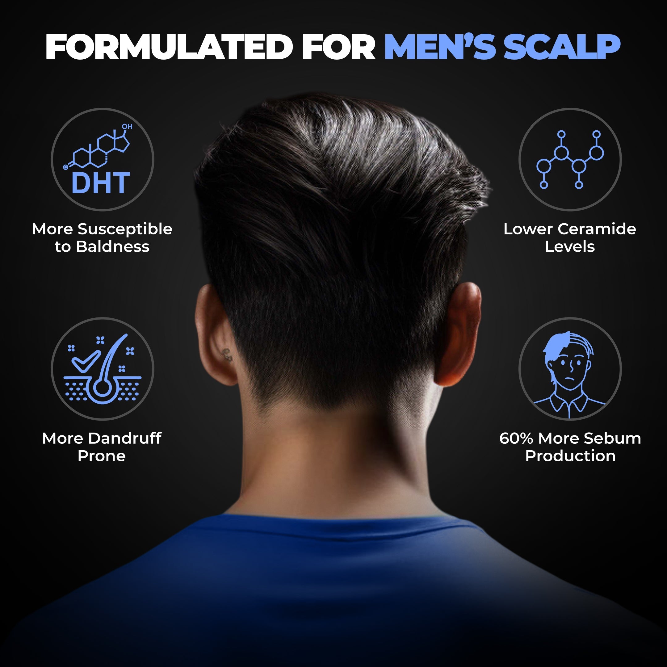 Beardo Advanced Hair Growth Serum, 50ml - Image 11 - Buy from Indicrest