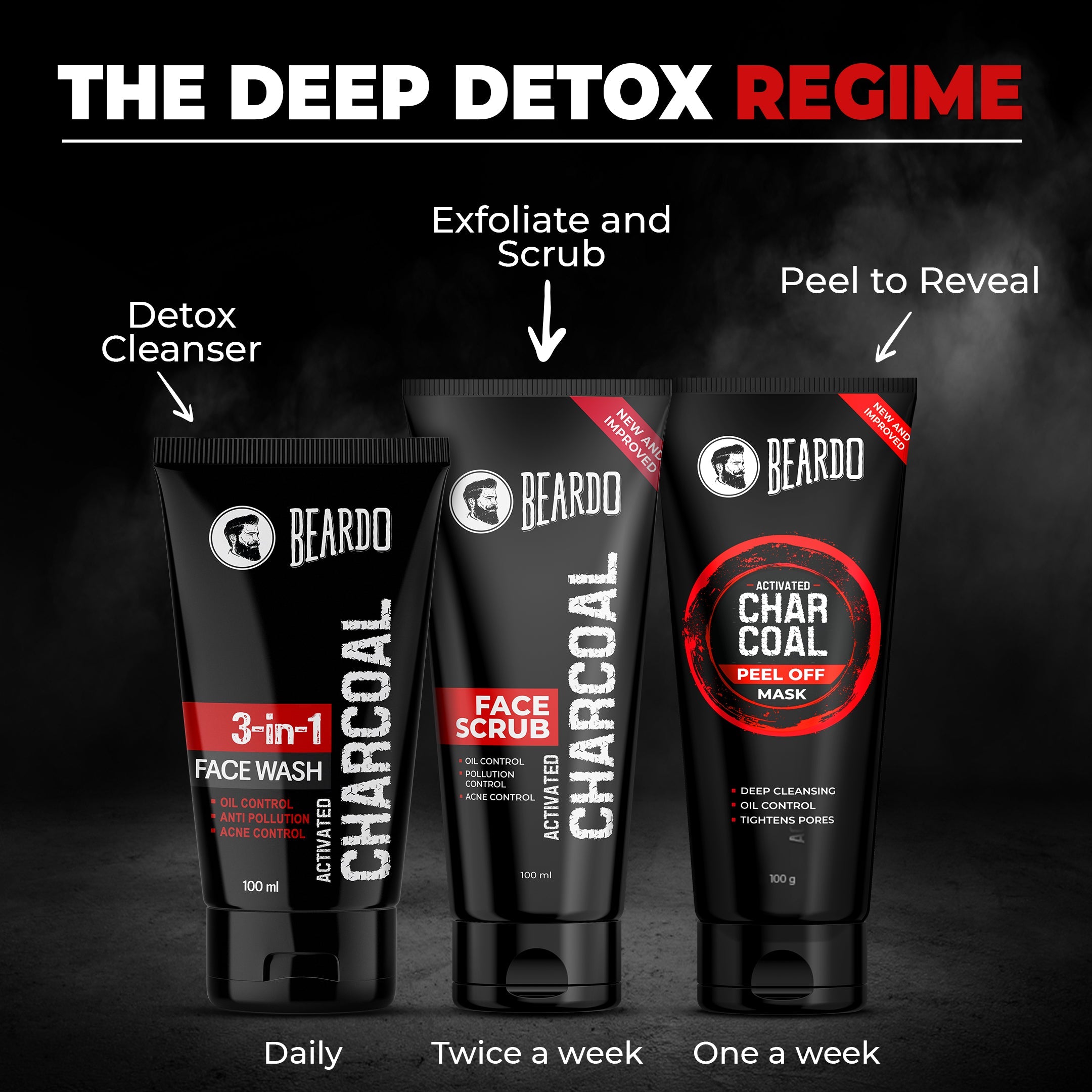 Beardo Activated Charcoal Facewash, 100ml - Image 8 - Buy from Indicrest