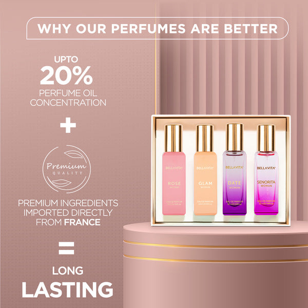 Luxury Perfume Gift Set For Women - 4 x 20ml - Image 5 - Indicrest