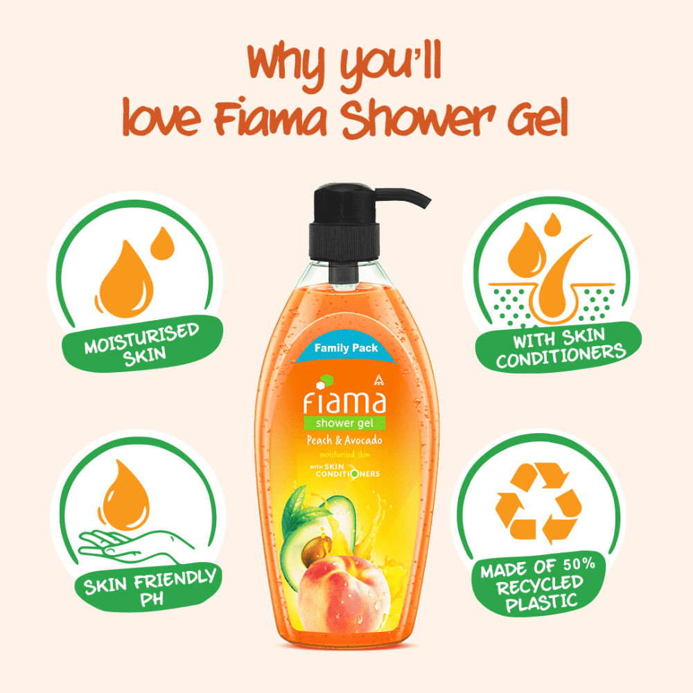 Fiama Shower Gel Peach & Avocado Body Wash For Soft Moisturised & Hydrating Skin, 895ml Buy at Indicrest Image 4
