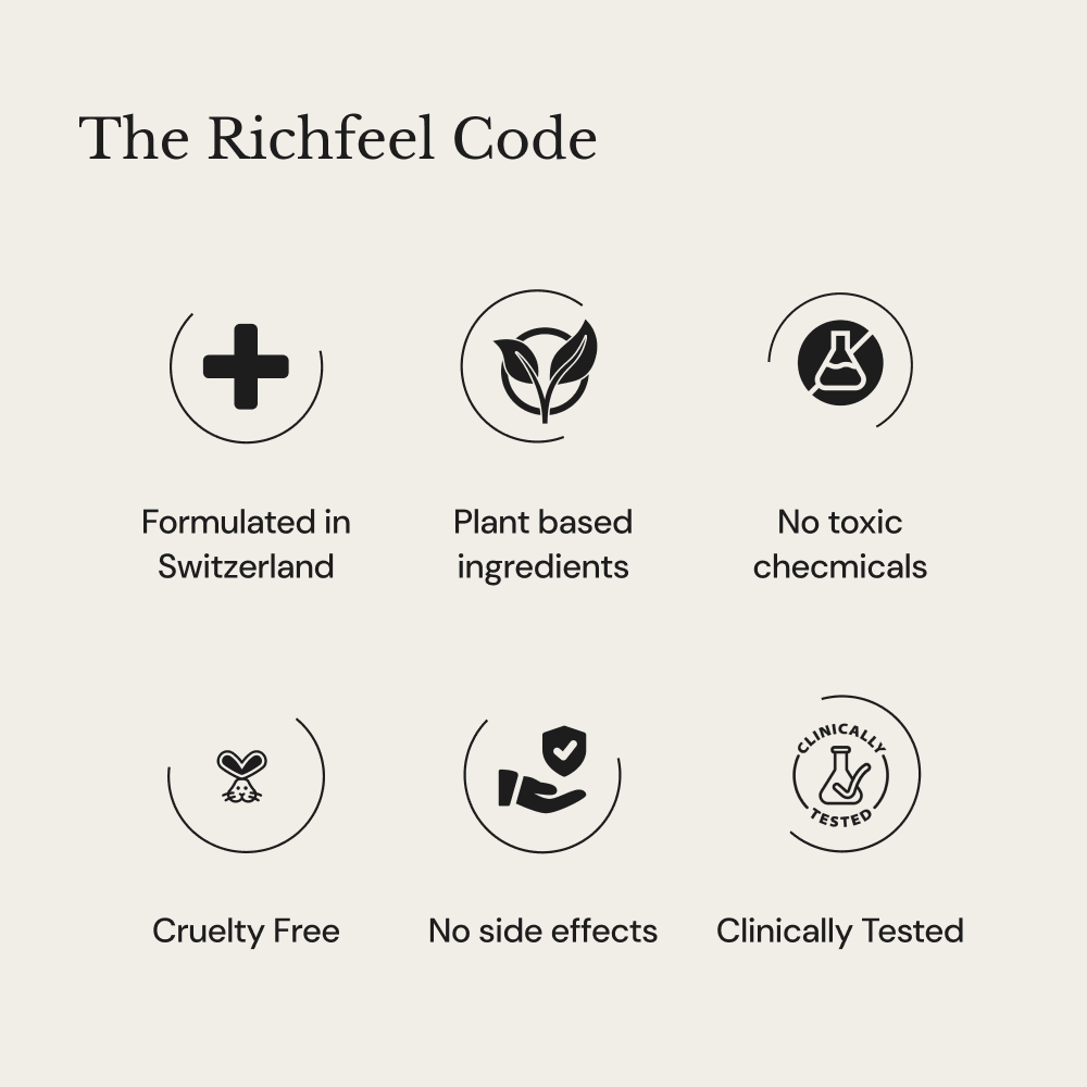 Richfeell Anagrow 15ml - Image 7 - Buy from Indicrest