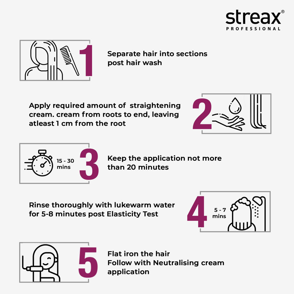 Streax Professional Canvoline hair straightening cream For curly & frizzy hair, Intense, 500g Buy at Indicrest Image 5
