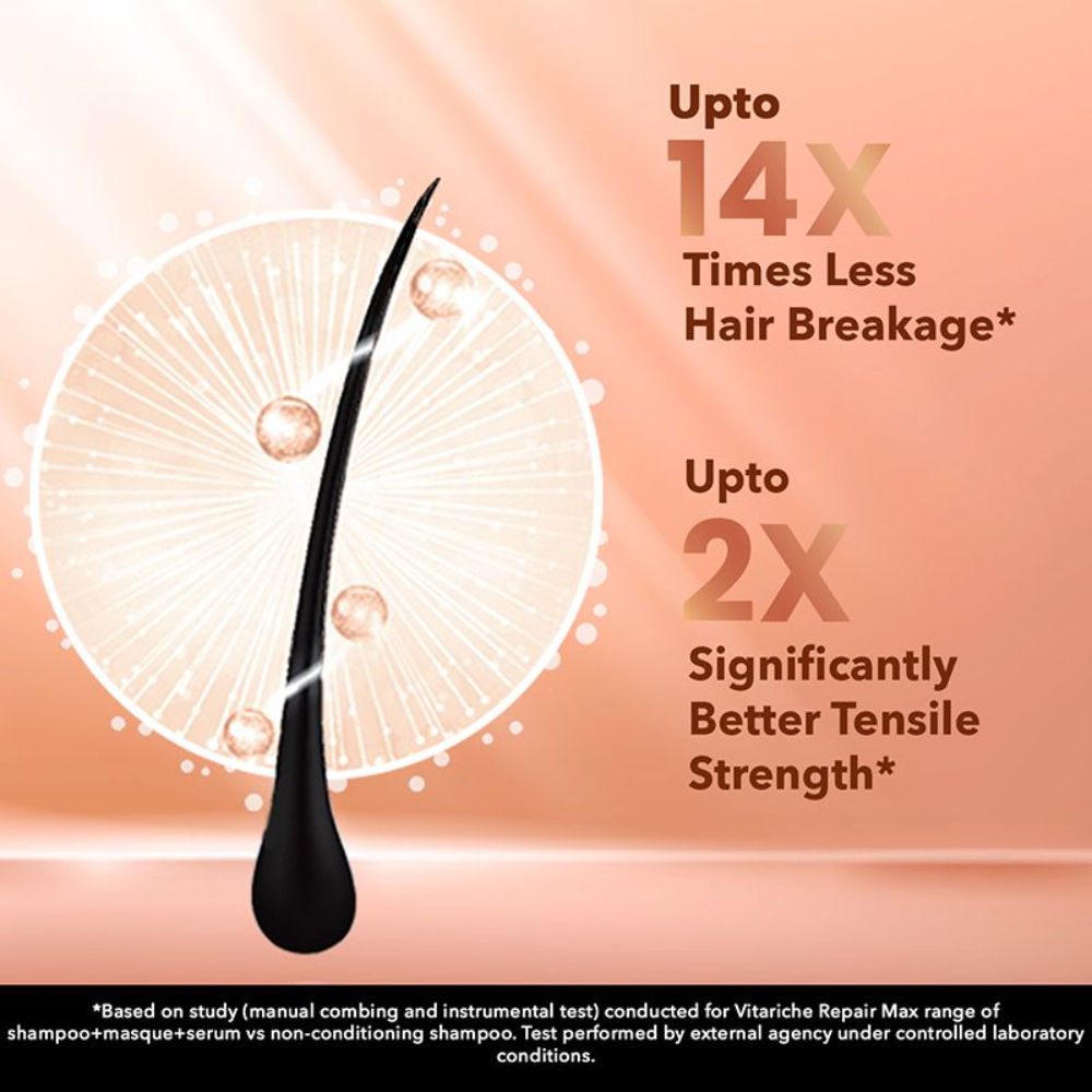 Streax Professional Vitariche Care Repair Max Hair Serum, 100ml Buy at Indicrest Image 7