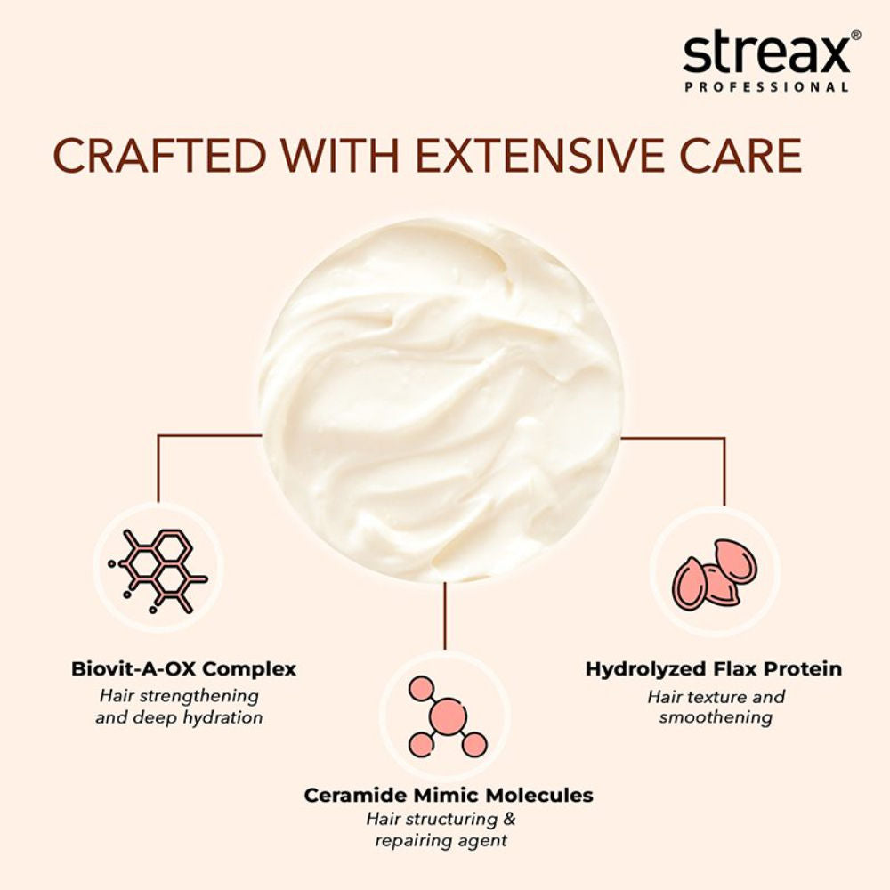 Streax Professional Vitariche Care Repair Max Shampoo, 300ml + Masque, 200g Hair Care Combo Buy at Indicrest Image 3