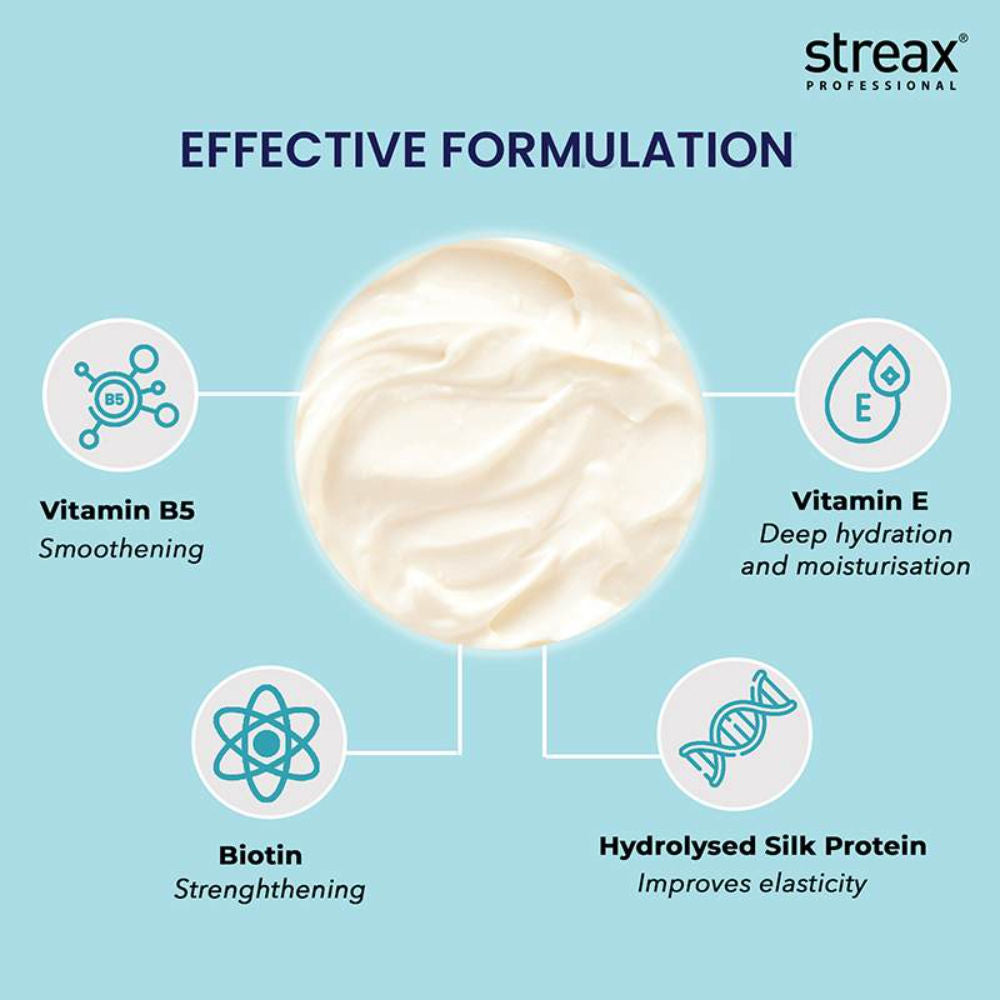 Streax Professional Vitariche Care Smooth and Shine Shampoo, 300ml + Masque, 200g Hair Care Combo Buy at Indicrest Image 3