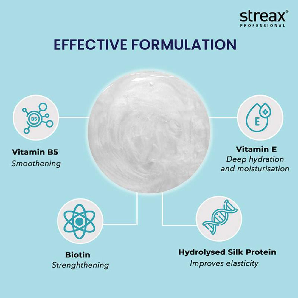 Streax Professional Vitariche Care Smooth and Shine Shampoo, 300ml + Masque, 200g Hair Care Combo Buy at Indicrest Image 4