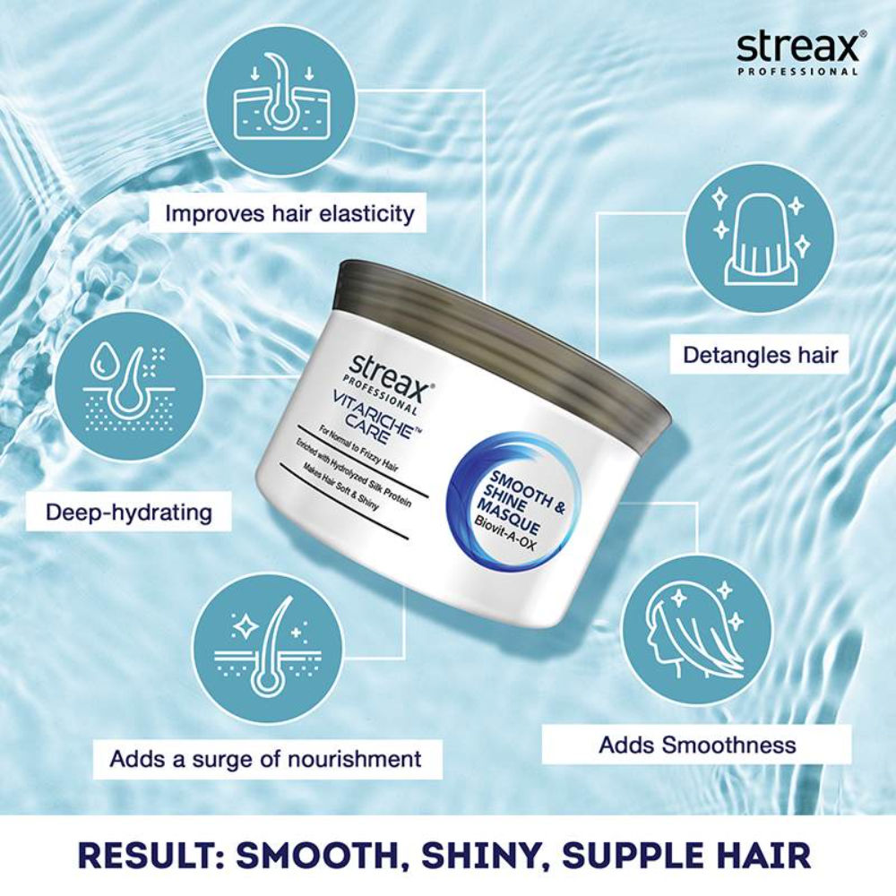 Streax Professional Vitariche Care Smooth and Shine Shampoo, 300ml + Masque, 200g Hair Care Combo Buy at Indicrest Image 5