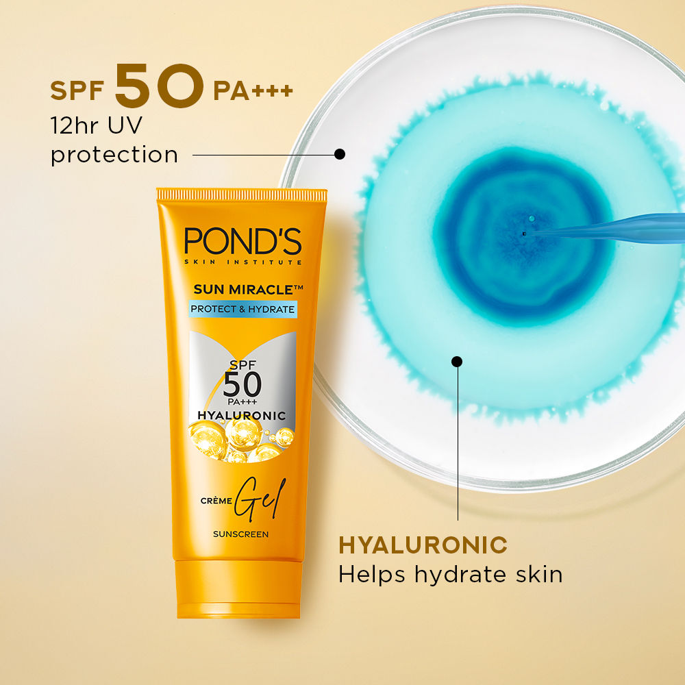 Pond’s Sun Miracle SPF 50 PA+++ Crème Gel Sunscreen - Protect & Hydrate, With Hyaluronic Acid, 50g Buy at Indicrest Image 3