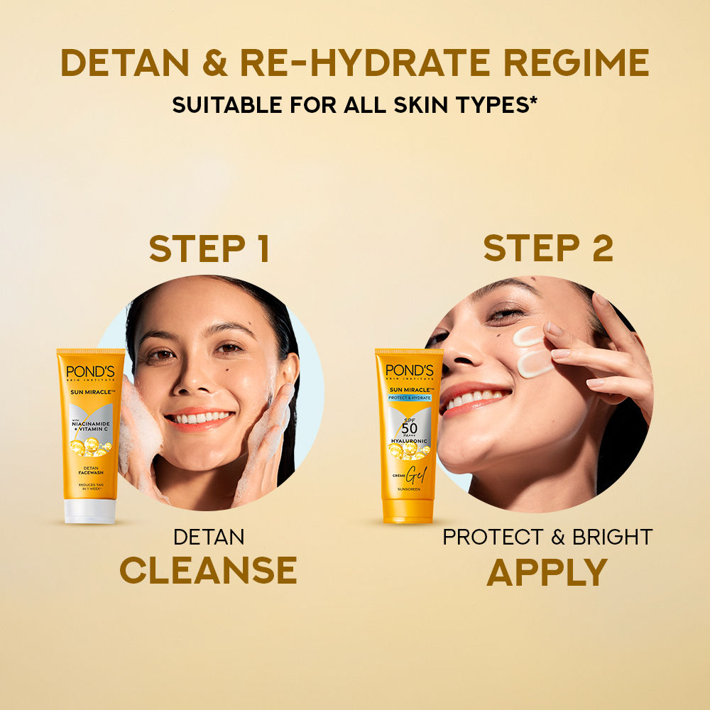 Pond’s Sun Miracle SPF 50 PA+++ Crème Gel Sunscreen - Protect & Hydrate, With Hyaluronic Acid, 50g Buy at Indicrest Image 6
