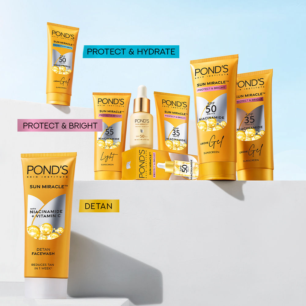 Pond’s Sun Miracle SPF 50 PA+++ Crème Gel Sunscreen - Protect & Hydrate, With Hyaluronic Acid, 50g Buy at Indicrest Image 8