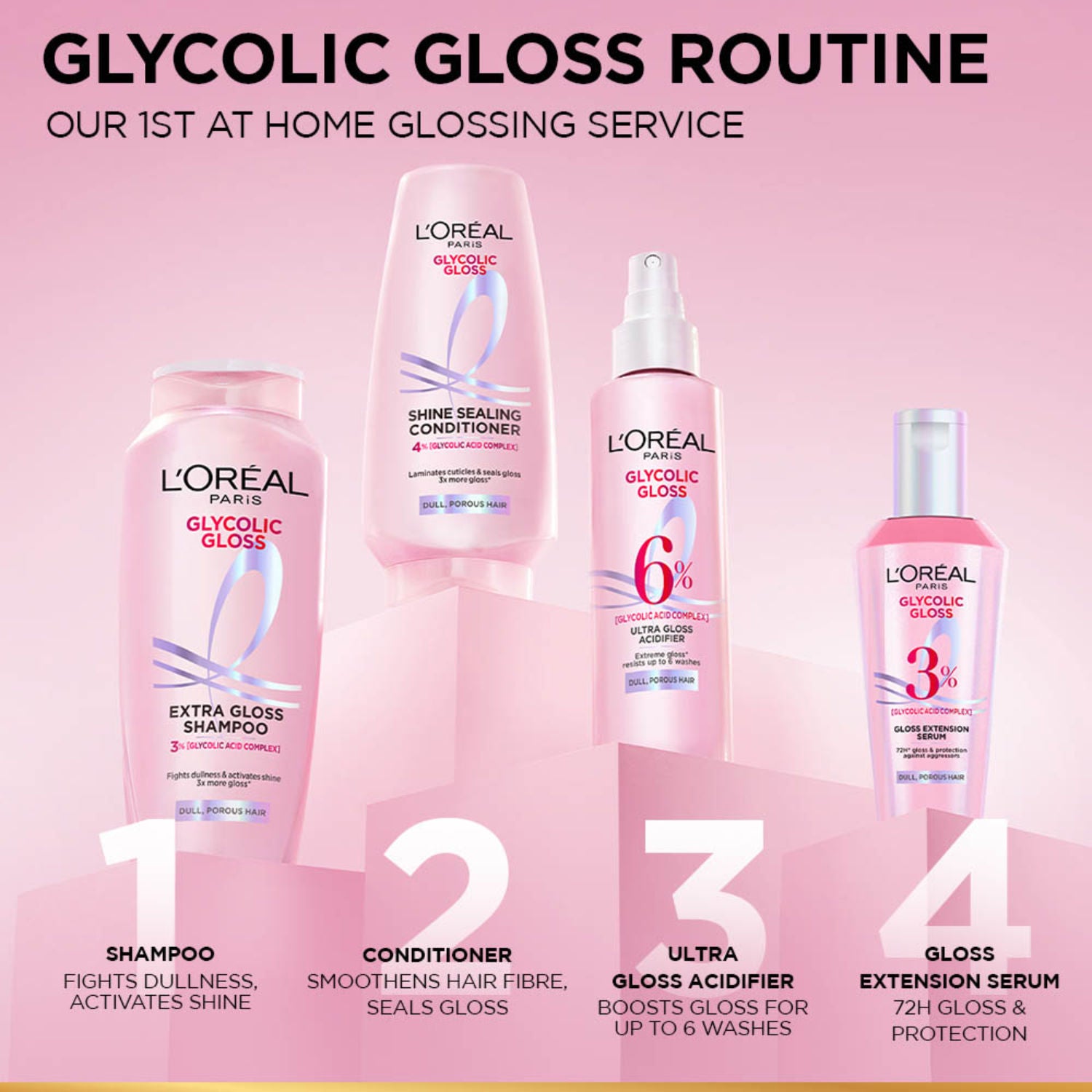 L'Oreal Paris Glycolic Gloss 2-Step Haircare Regime For Dull & Porous Hair Shampoo, 1000ml + Conditioner, 175 Combo, 2 pieces Buy at Indicrest Image 8