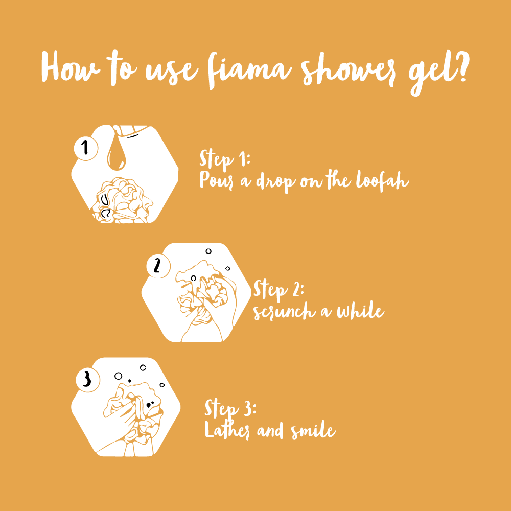 Fiama Golden Sandalwood Oil And Patchouli Shower Gel, 250ml Buy at Indicrest Image 5