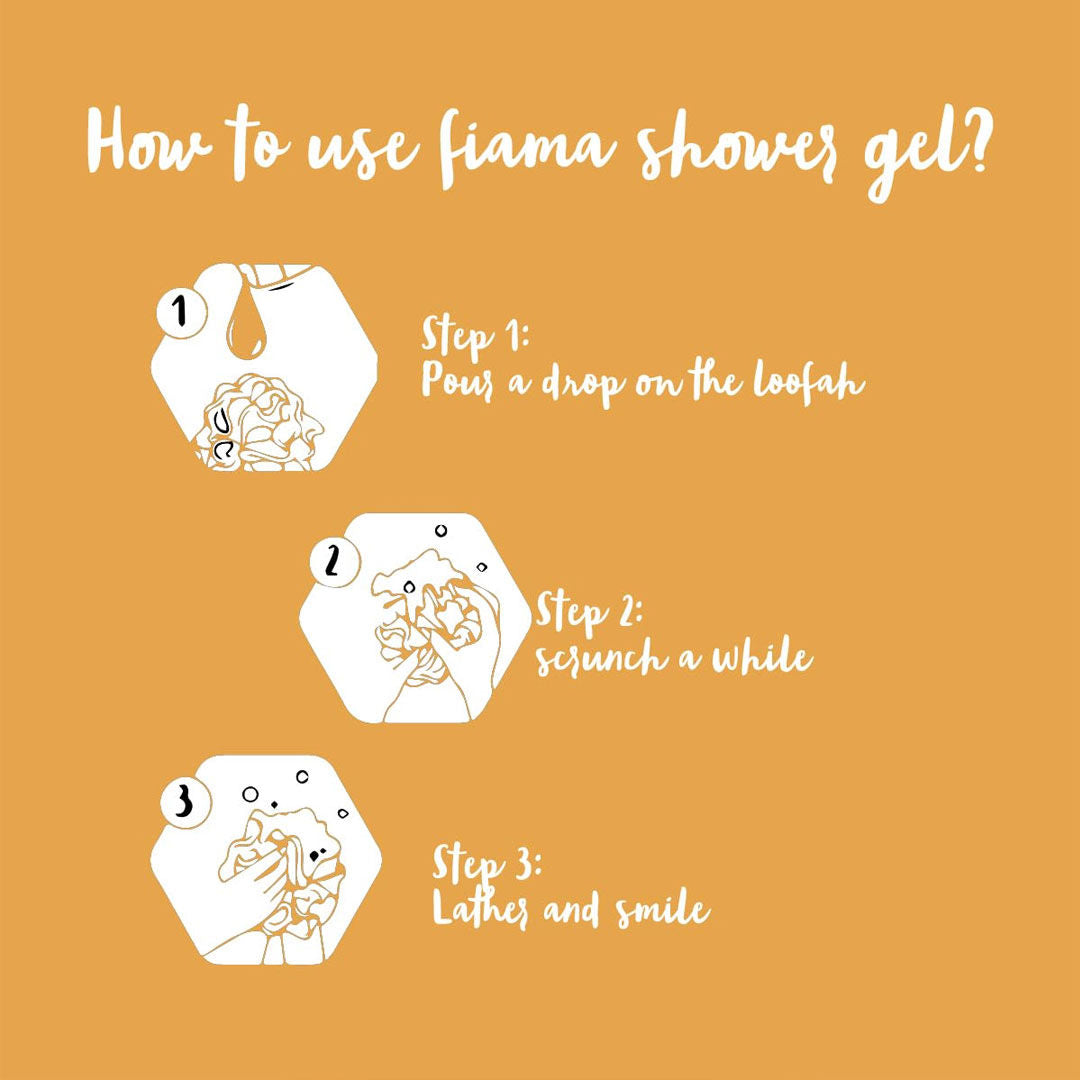 Fiama Golden Sandalwood Oil And Patchouli Shower Gel, 450ml Buy at Indicrest Image 6