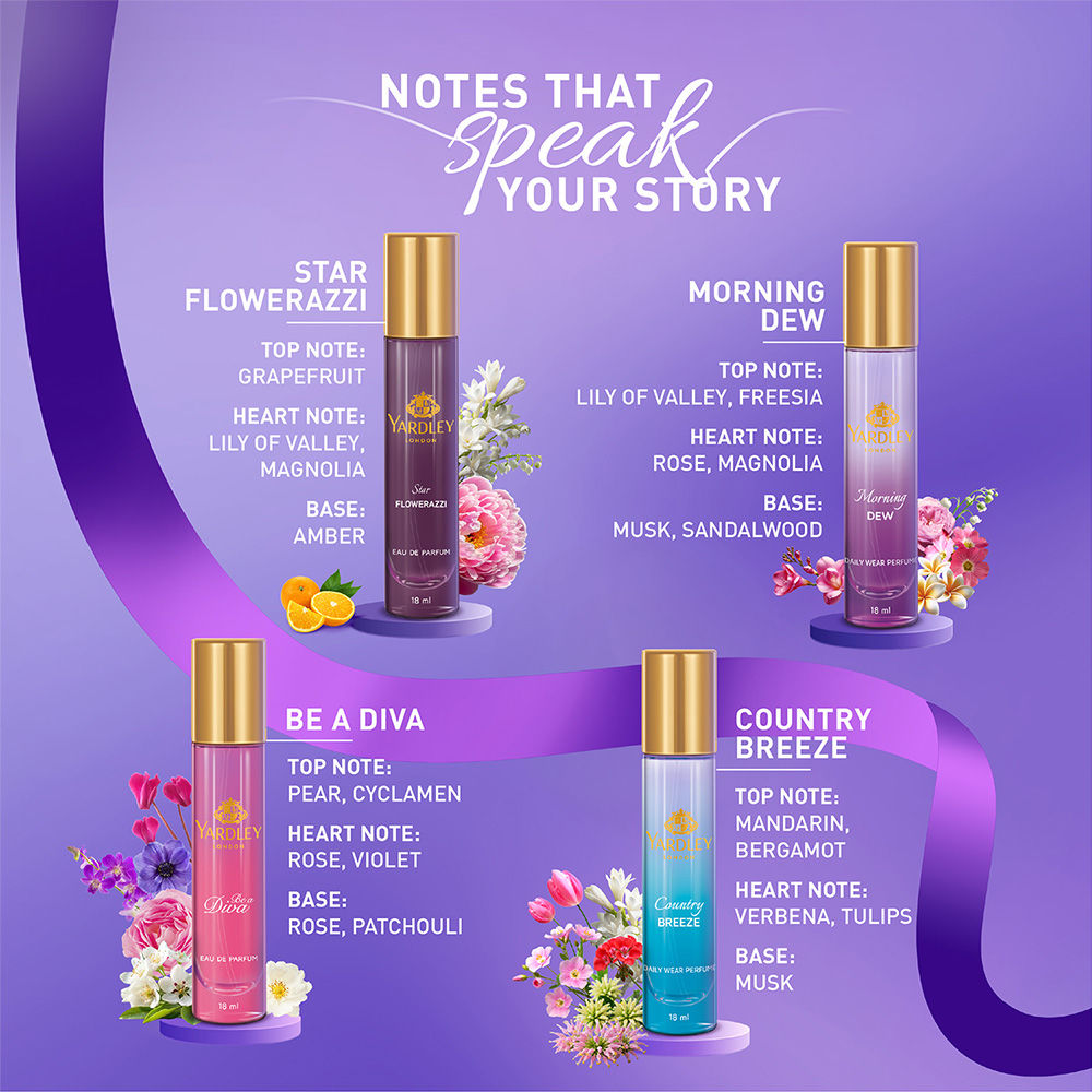 Yardley London Luxury Perfume Gift Set, 60ml Buy at Indicrest Image 5