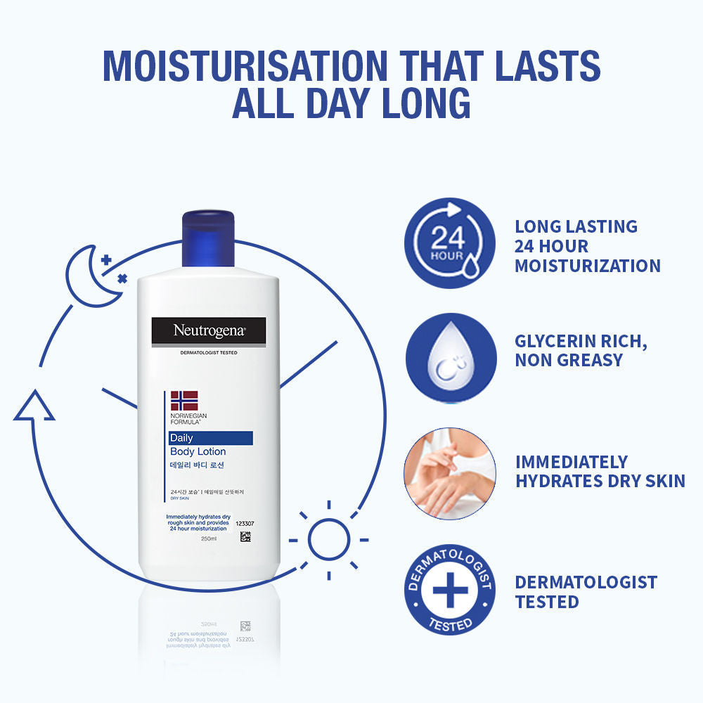 Neutrogena Norwegian Formula Daily Moisturizing Body Lotion for Dry Skin, 250ml