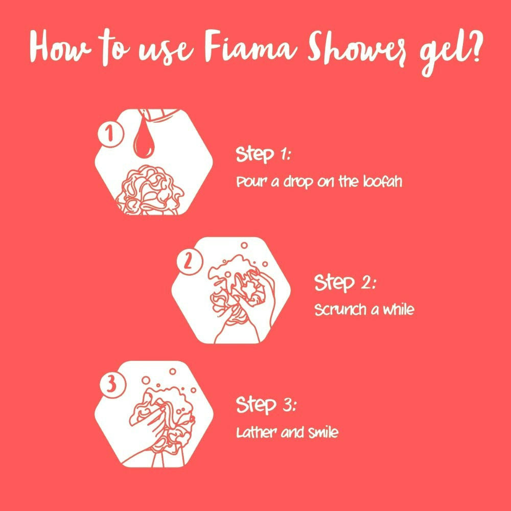Fiama Happy Naturals Shower Gel,Plum Blossom & Ylang Bodywash, 97% Natural for Sensitive Skin, 250ml Buy at Indicrest Image 3