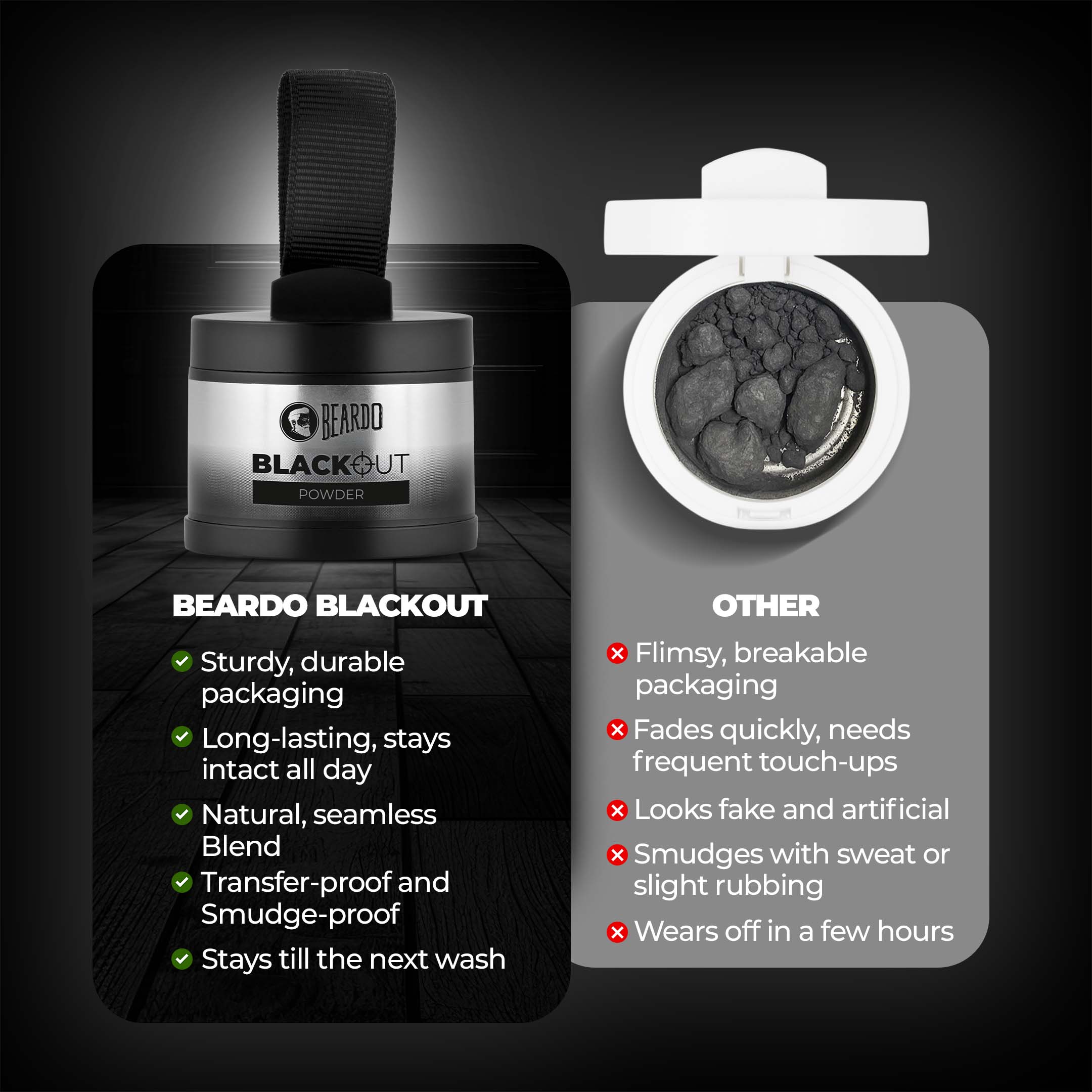 Beardo Blackout Powder, 4g - Image 10 - Buy from Indicrest