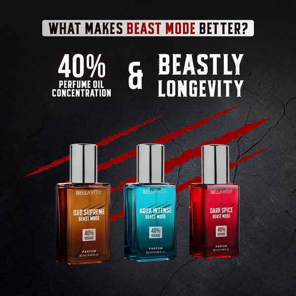 Beast Mode Perfume Collection for Men | 12 hr+ long lasting | 3 x 20ml - Image 2 - Indicrest