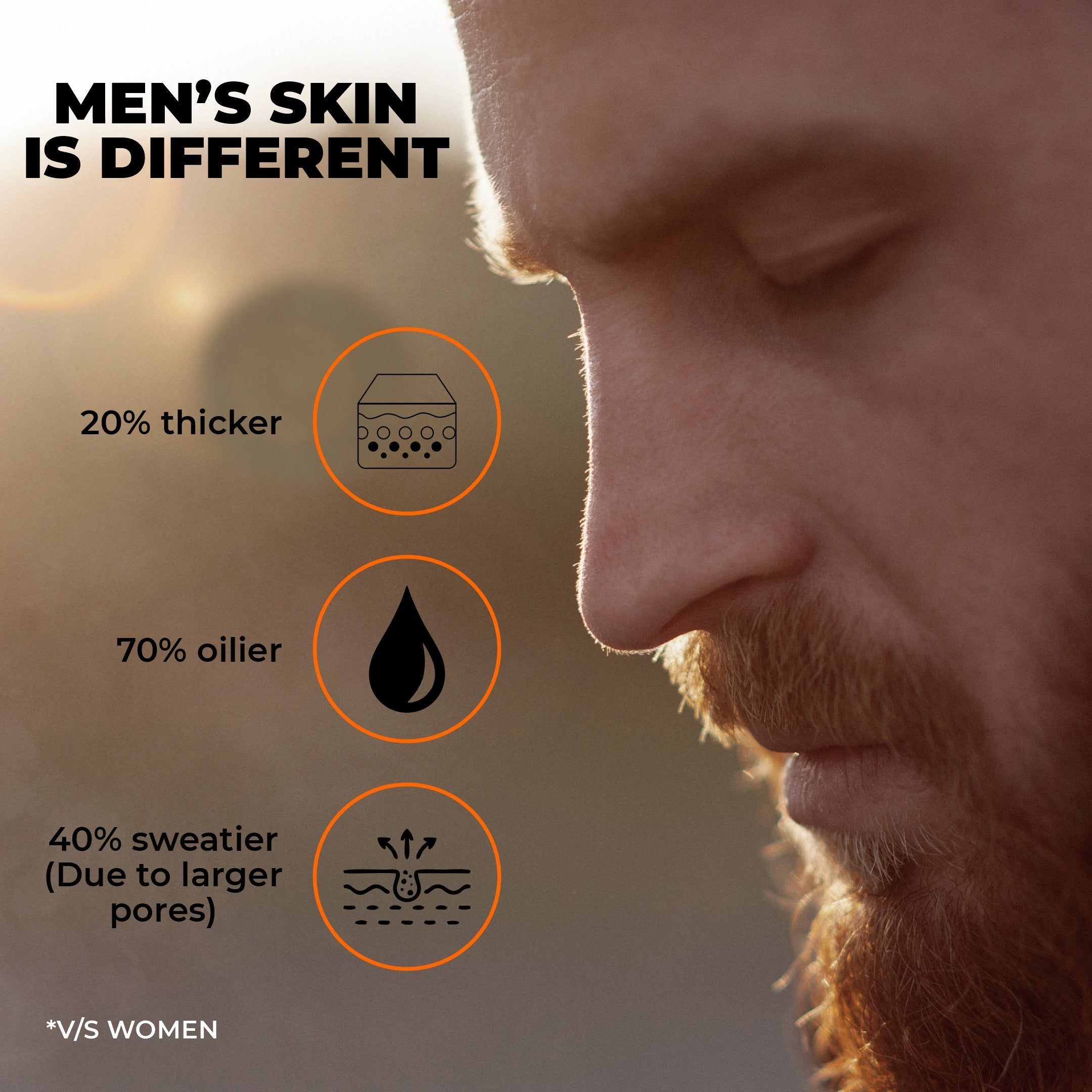 Beardo Max Sunscreen Cooling Gel SPF 60+ PA++++, 50g - Image 9 - Buy from Indicrest