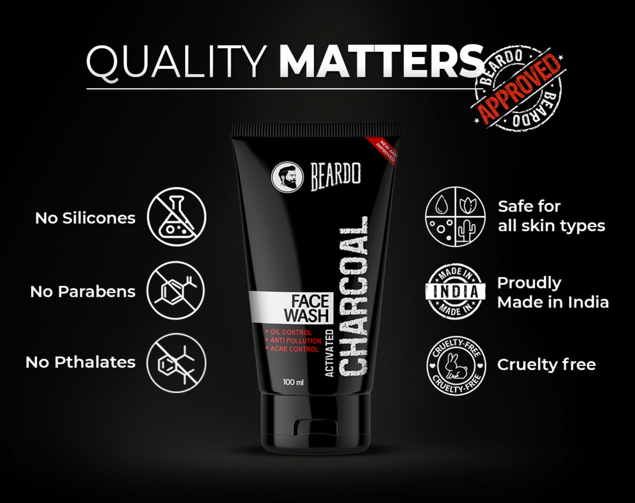 Beardo Charcoal Dirty Duo combo - Image 7 - Buy from Indicrest