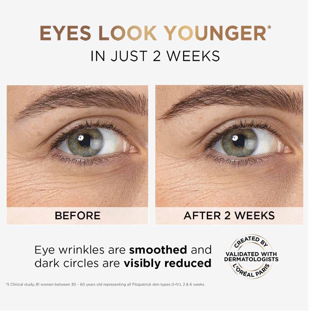 L'Oreal Paris Revitalift Hyaluronic Acid Eye Serum With 2.5% Hyaluronic Acid + Caffeine, 20ml Buy at Indicrest Image 3