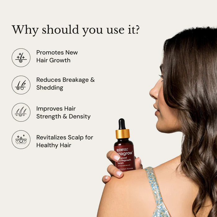 Anagrow - Advanced Hair Growth Serum With Plant Cells - Image 8 - Buy from Indicrest