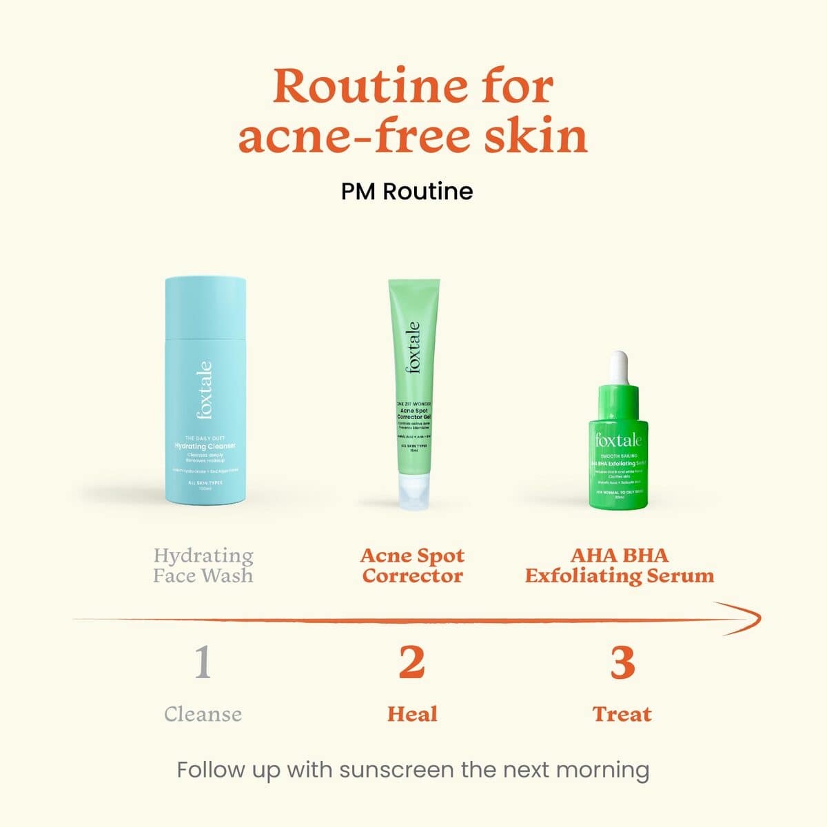 Foxtale The Ultimate Acne Treatment AHA BHA Exfoliating Serum + Acne Spot Corrector with Salicylic Acid - Image 4 - Buy from Indicrest