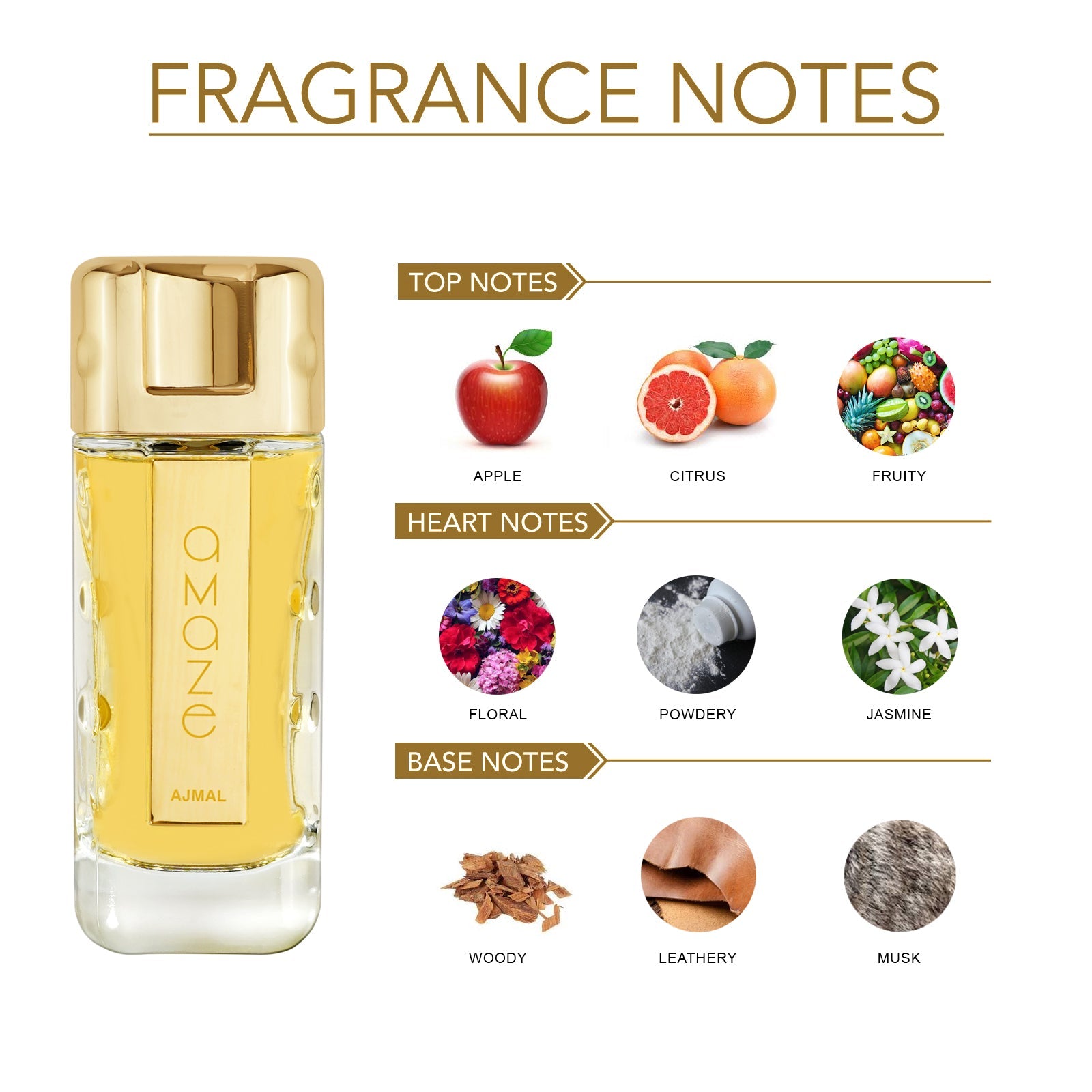 AMAZE HER Perfume 75ML for Women - Image 2 - Buy from Indicrest
