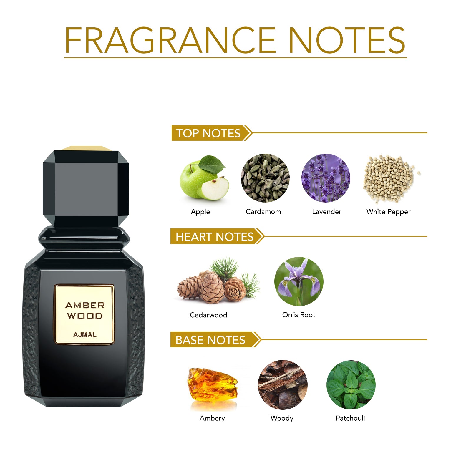AMBER WOOD Perfume 100ML for Men & Women - Image 2 - Buy from Indicrest