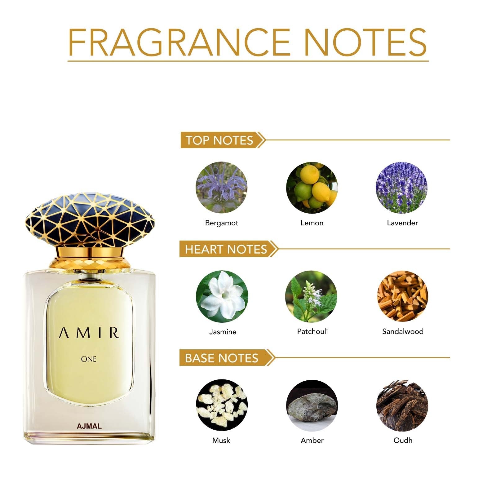 AMIR ONE Perfume 50ML for Men & Women - Image 4 - Buy from Indicrest