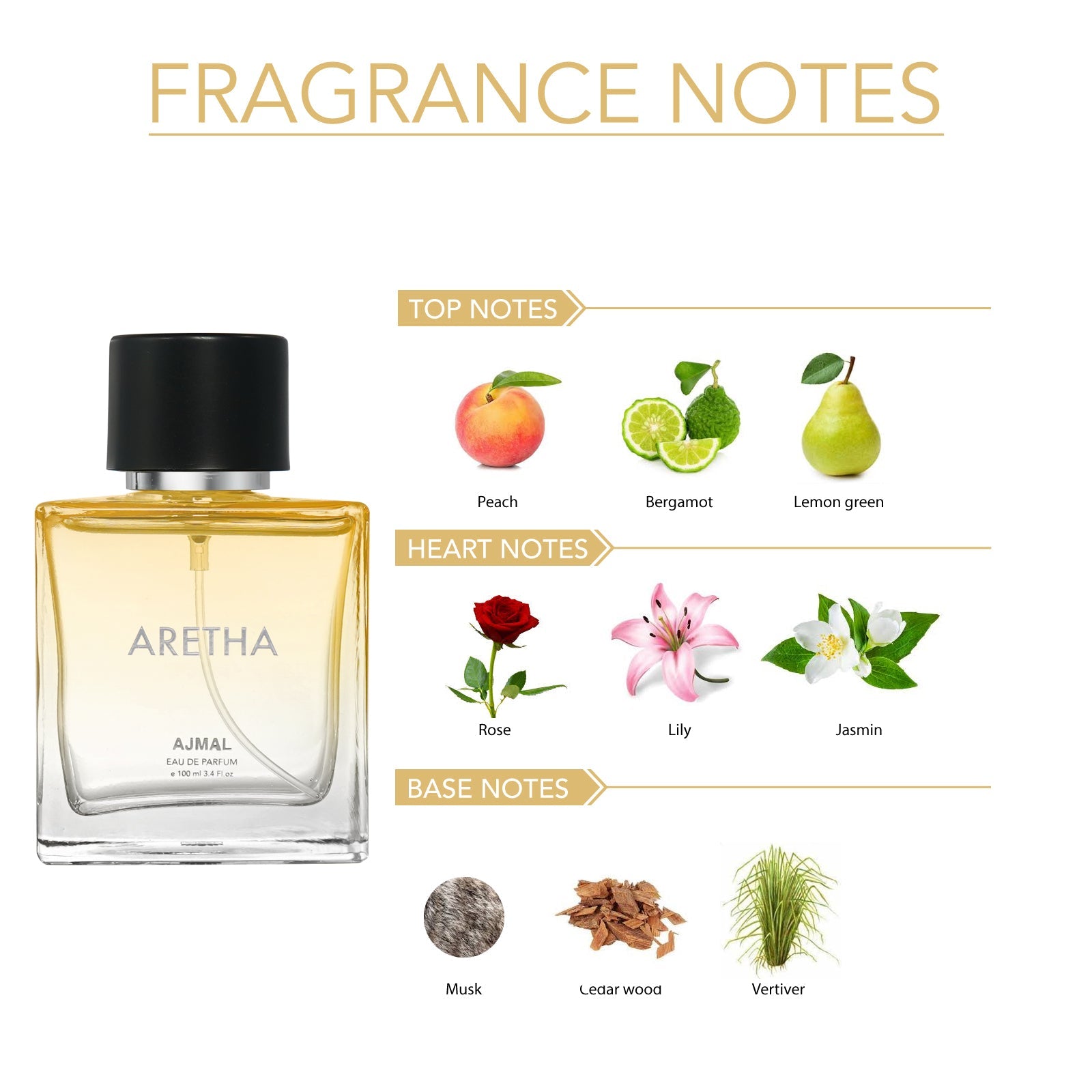 ARETHA Perfume 100ML for Women - Image 2 - Buy from Indicrest