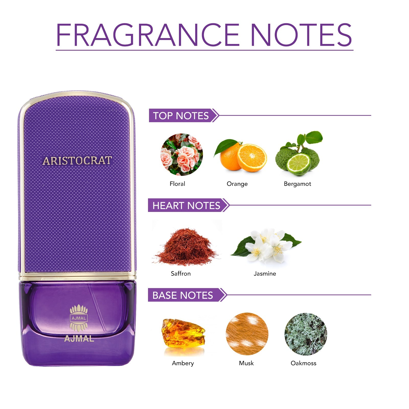 ARISTOCRAT FEMME Perfume 75ML for Women - Image 2 - Buy from Indicrest