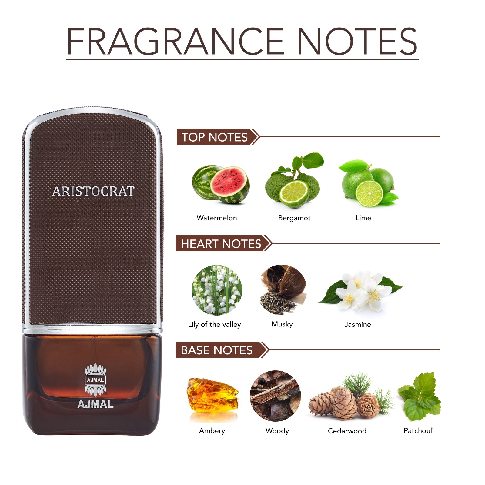 ARISTOCRAT Perfume 75ML for Men - Image 2 - Buy from Indicrest