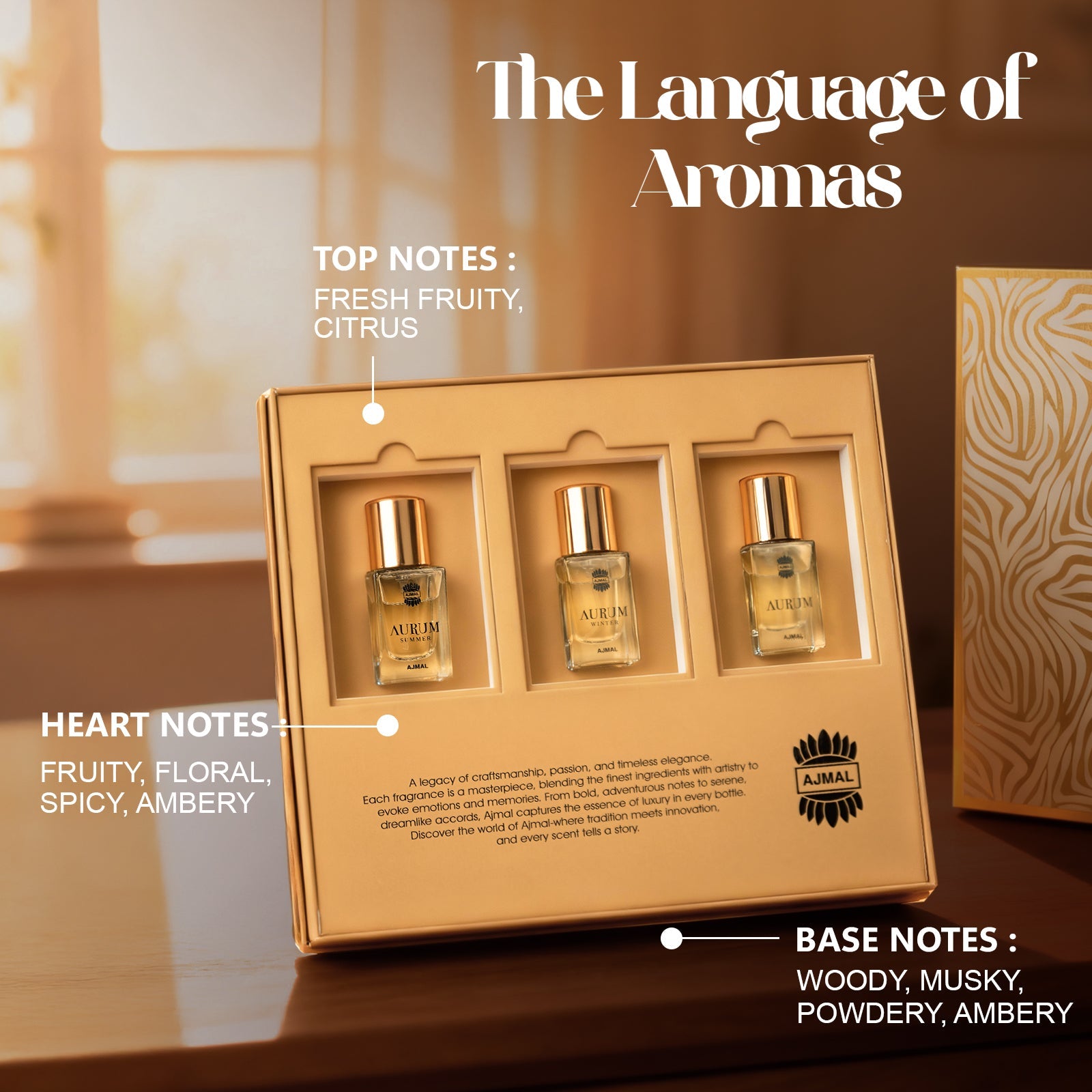 Aurum Series Perfume Giftset for Men & Women (42 ML) - Image 3 - Buy from Indicrest