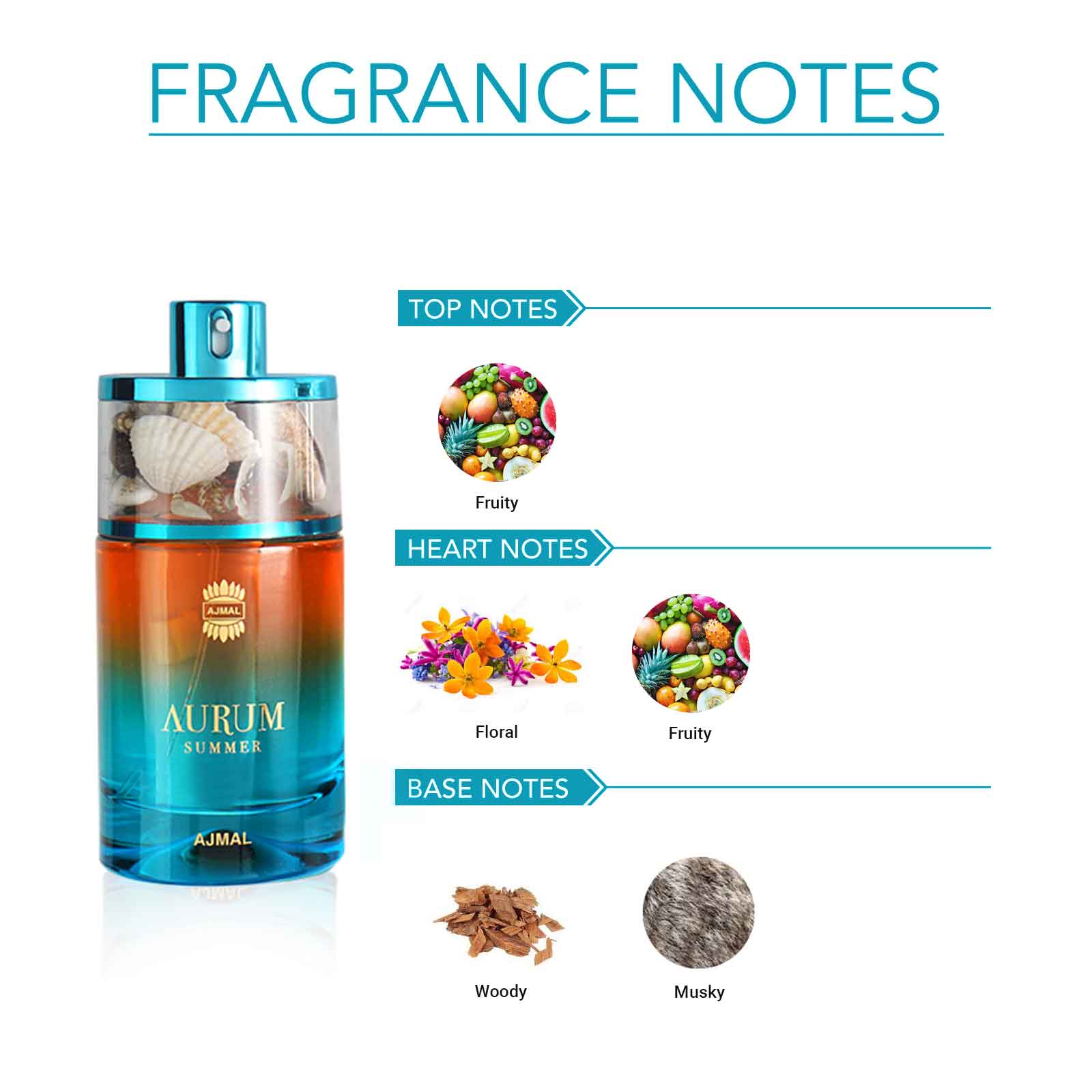 AURUM Summer Perfume 75ML for Men & Women - Image 2 - Buy from Indicrest