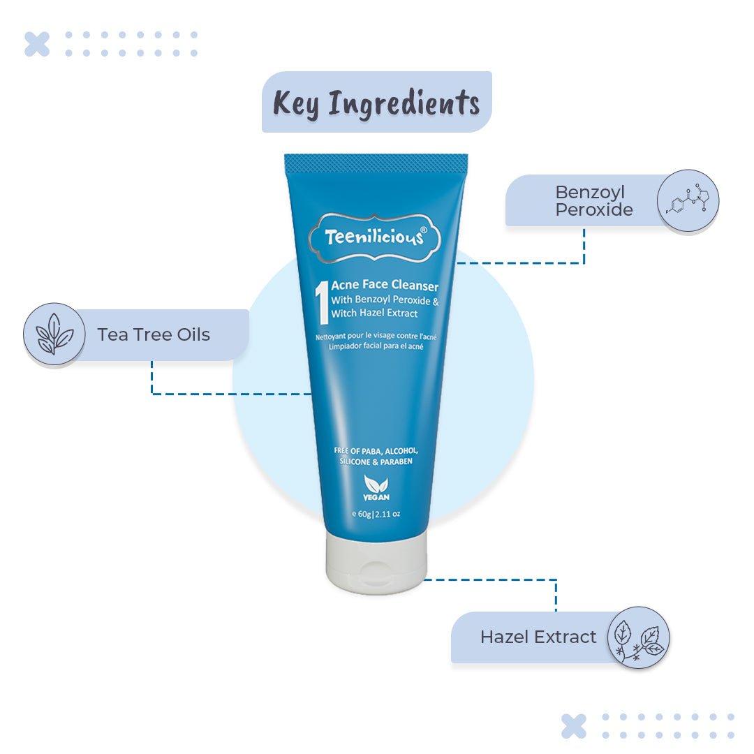 Fixderma Teenilicious Acne Face Cleanser With Benzoyl Peroxide | For Inflamed Acne, 60gm - Image 4 - Buy from Indicrest