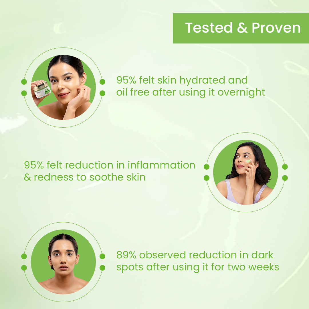 Lotus Herbals Active Aloe + Niacinamide Calm & Brighten Night Gel, 50g