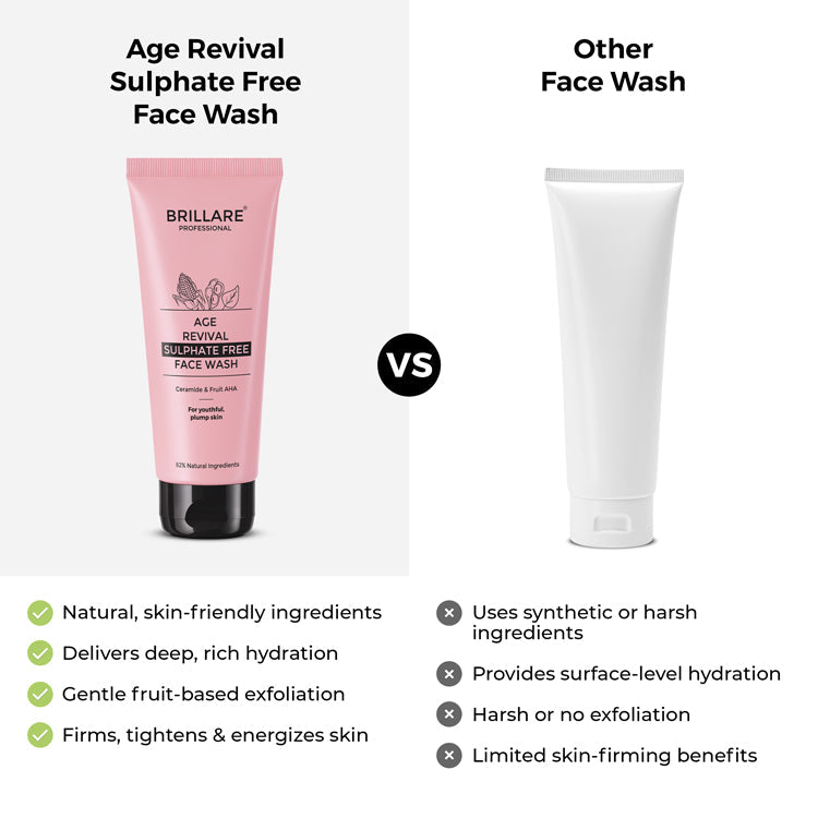 Brillare Age Revival Face Wash for Ageing Skin, 100ml - Image 6 - Buy from Indicrest