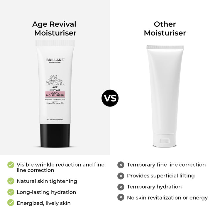 Brillare Age Revival Moisturiser for Ageing Skin, 50ml - Image 6 - Buy from Indicrest
